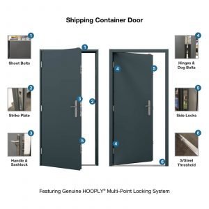 USP Image of a shipping container door