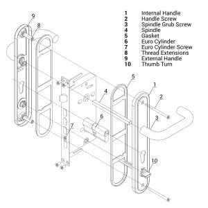 918901 Handle - Exploded View Diagram