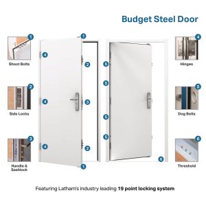 USP-Standard-Door-1.jpg