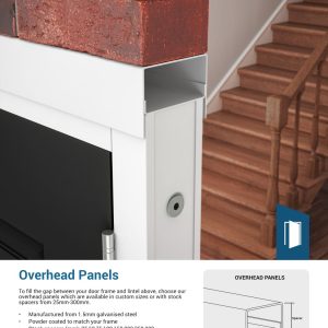 Over-Head-Panel