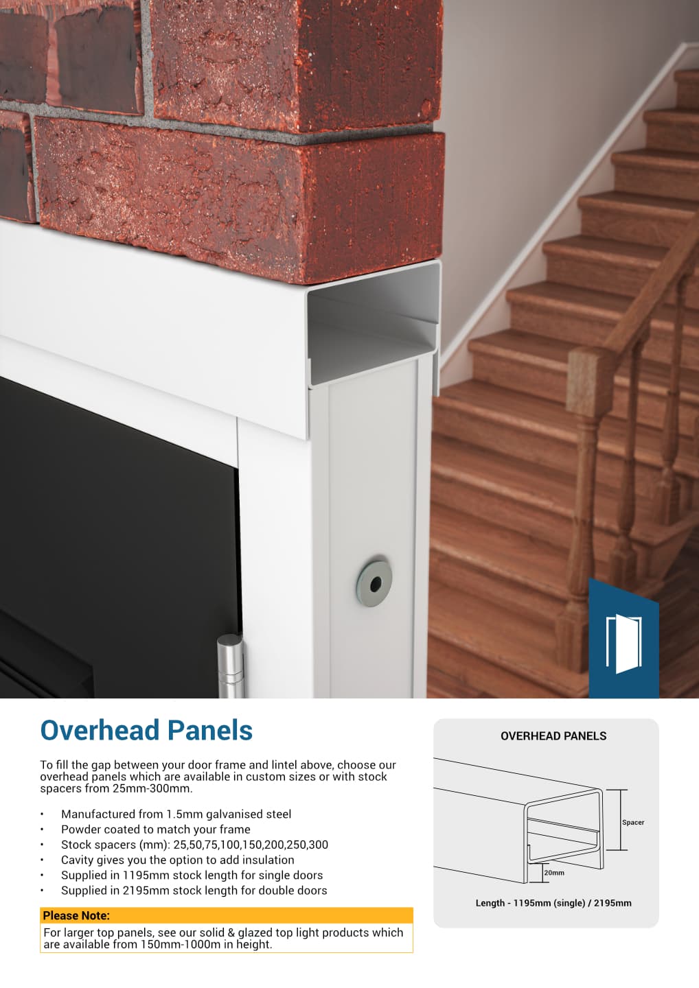 Over Head Panels - Image 3