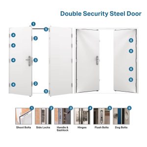 Latham's double pa door usp's