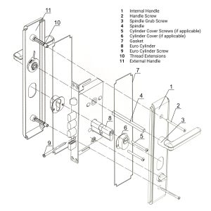 Hooply handle diagram