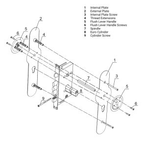 break down of flush handle