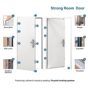 Strong Room Door USP