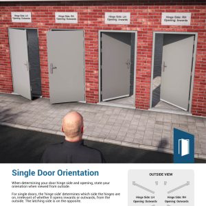 door-orientation-more-info