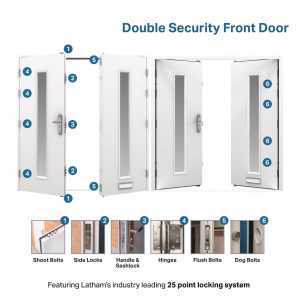 USP - Double Security Front Door