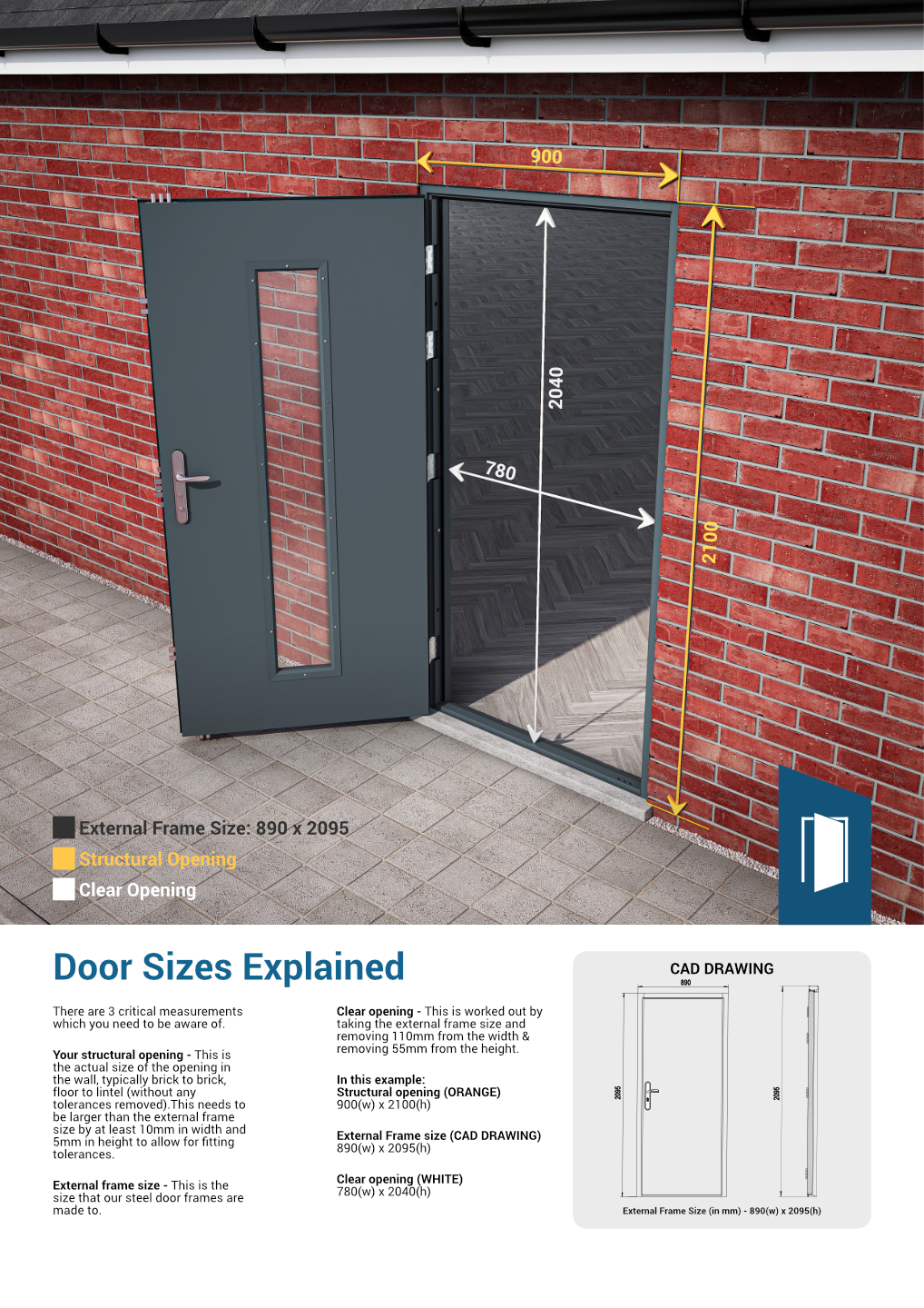 Image explaining door size measurements